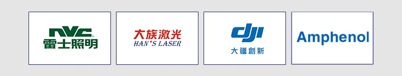 partner3